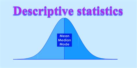descriptive statistics|descriptive statistics online.